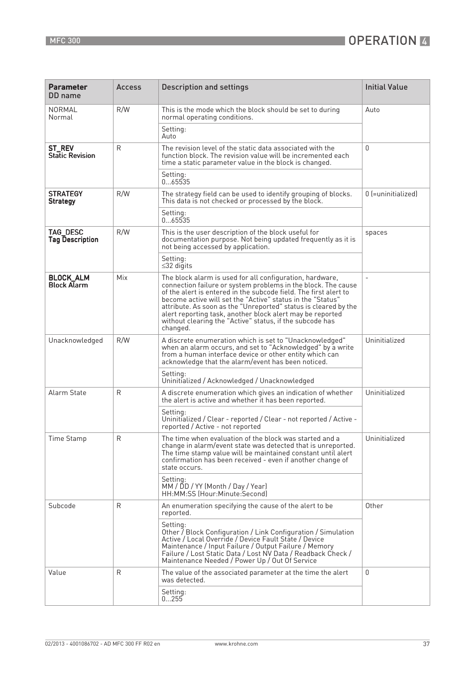 Operation | KROHNE MFC 300 FOUNDATION FIELDBUS EN User Manual | Page 37 / 60