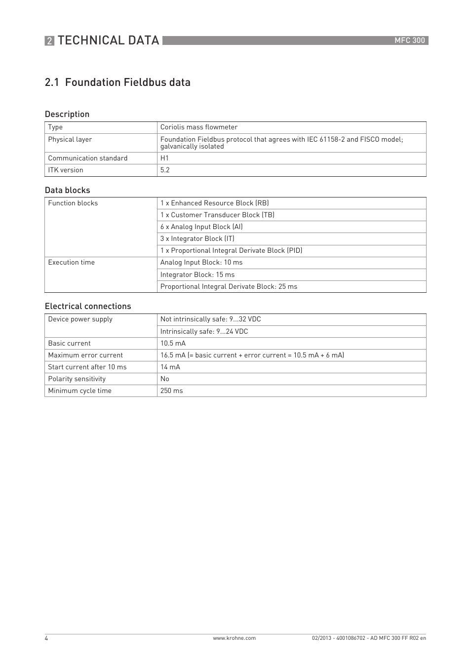 Technical data, 1 foundation fieldbus data | KROHNE MFC 300 FOUNDATION FIELDBUS EN User Manual | Page 4 / 60