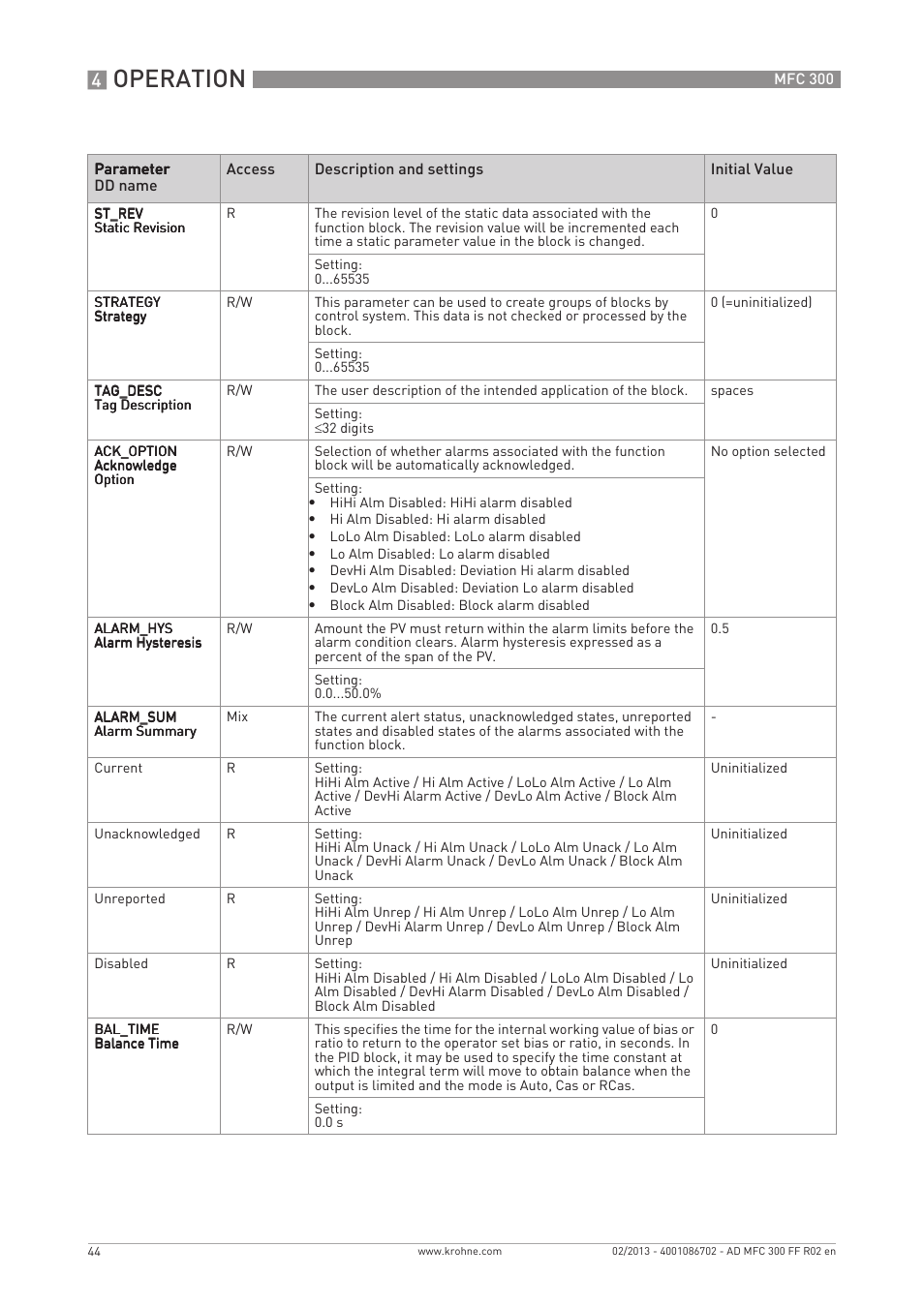 Operation | KROHNE MFC 300 FOUNDATION FIELDBUS EN User Manual | Page 44 / 60