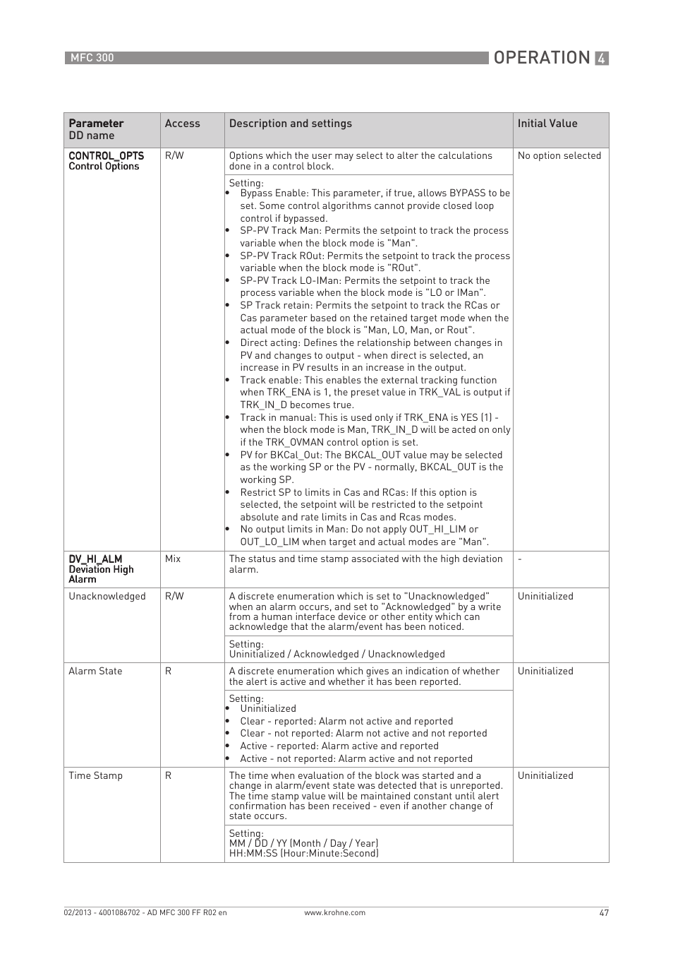 Operation | KROHNE MFC 300 FOUNDATION FIELDBUS EN User Manual | Page 47 / 60