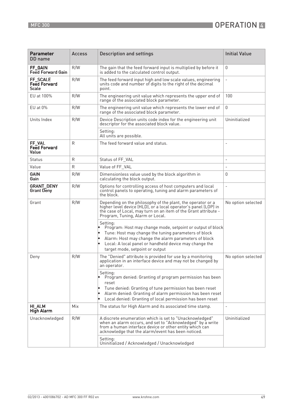 Operation | KROHNE MFC 300 FOUNDATION FIELDBUS EN User Manual | Page 49 / 60