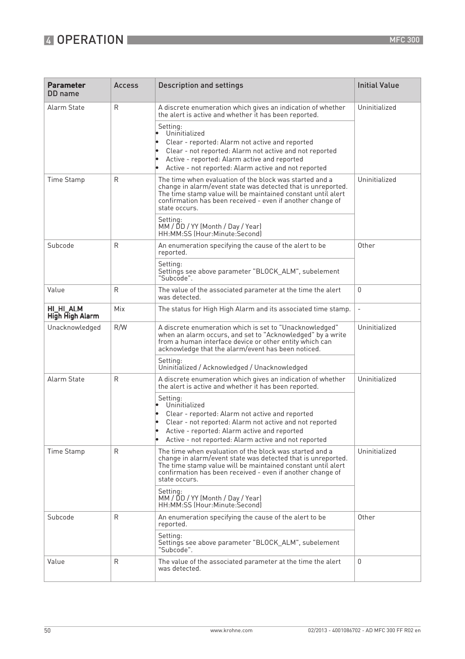 Operation | KROHNE MFC 300 FOUNDATION FIELDBUS EN User Manual | Page 50 / 60