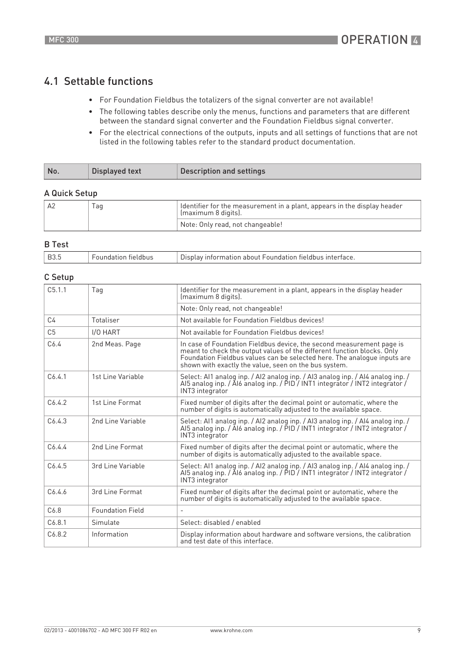 Operation, 1 settable functions | KROHNE MFC 300 FOUNDATION FIELDBUS EN User Manual | Page 9 / 60