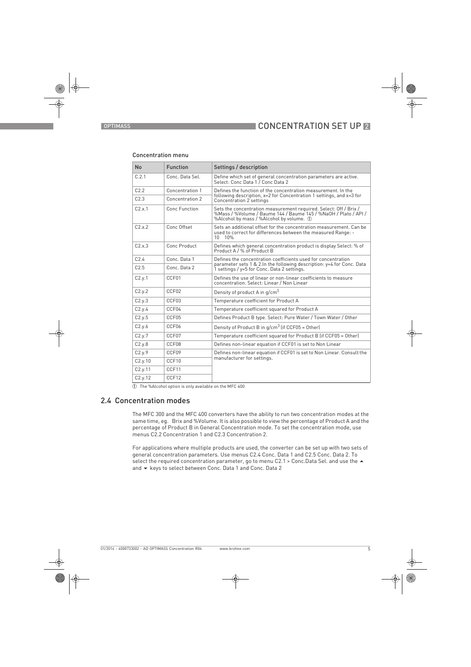 Concentration set up, 4 concentration modes | KROHNE OPTIMASS Sensors Concentration Measurement EN User Manual | Page 5 / 16