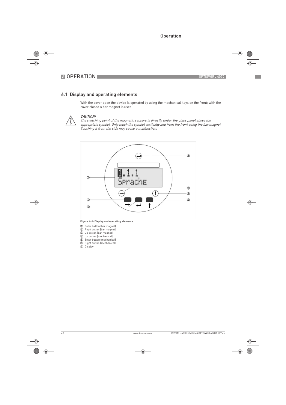 Operation, Operation 6.1 display and operating elements | KROHNE OPTISWIRL 4070 EN User Manual | Page 42 / 84