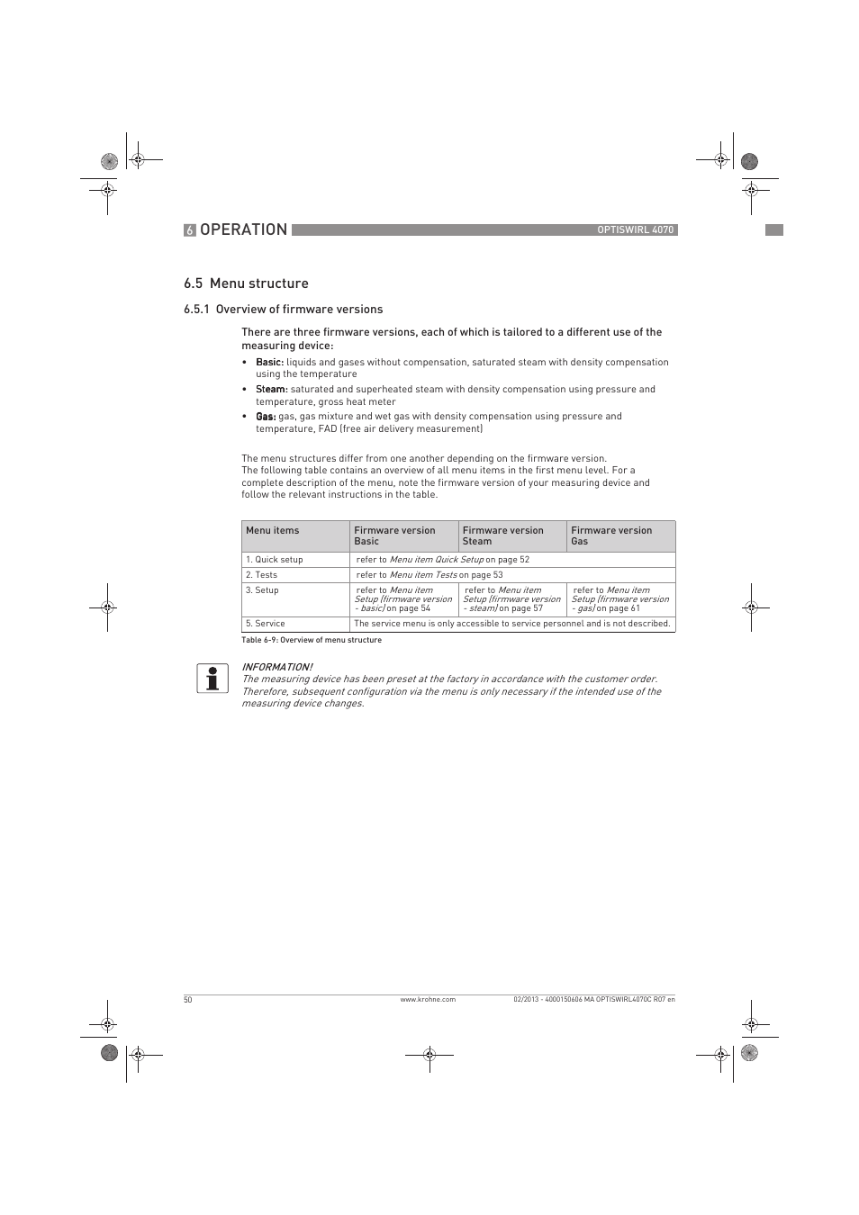Operation, 5 menu structure | KROHNE OPTISWIRL 4070 EN User Manual | Page 50 / 84