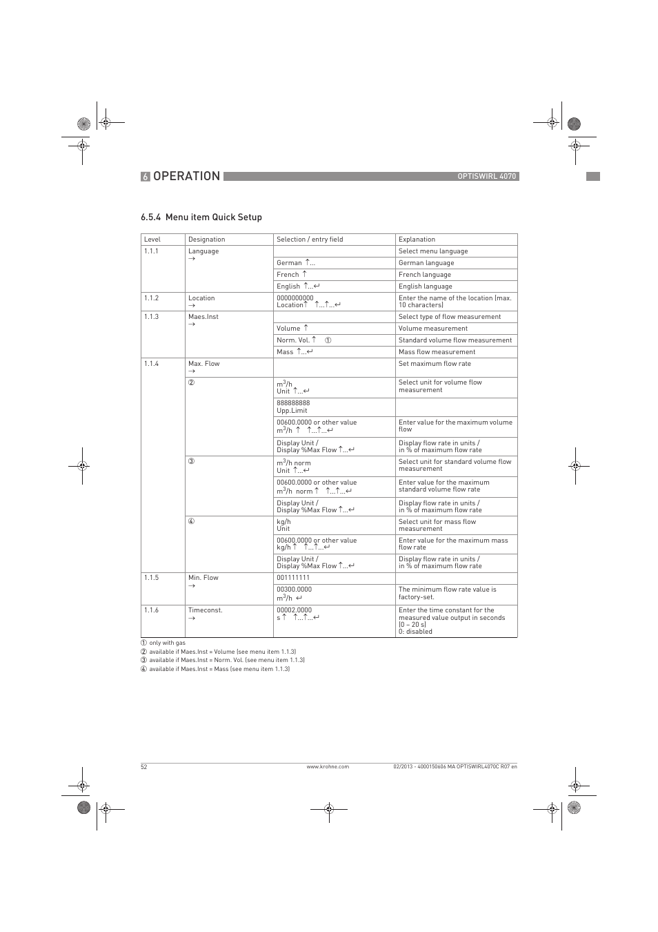 Operation | KROHNE OPTISWIRL 4070 EN User Manual | Page 52 / 84