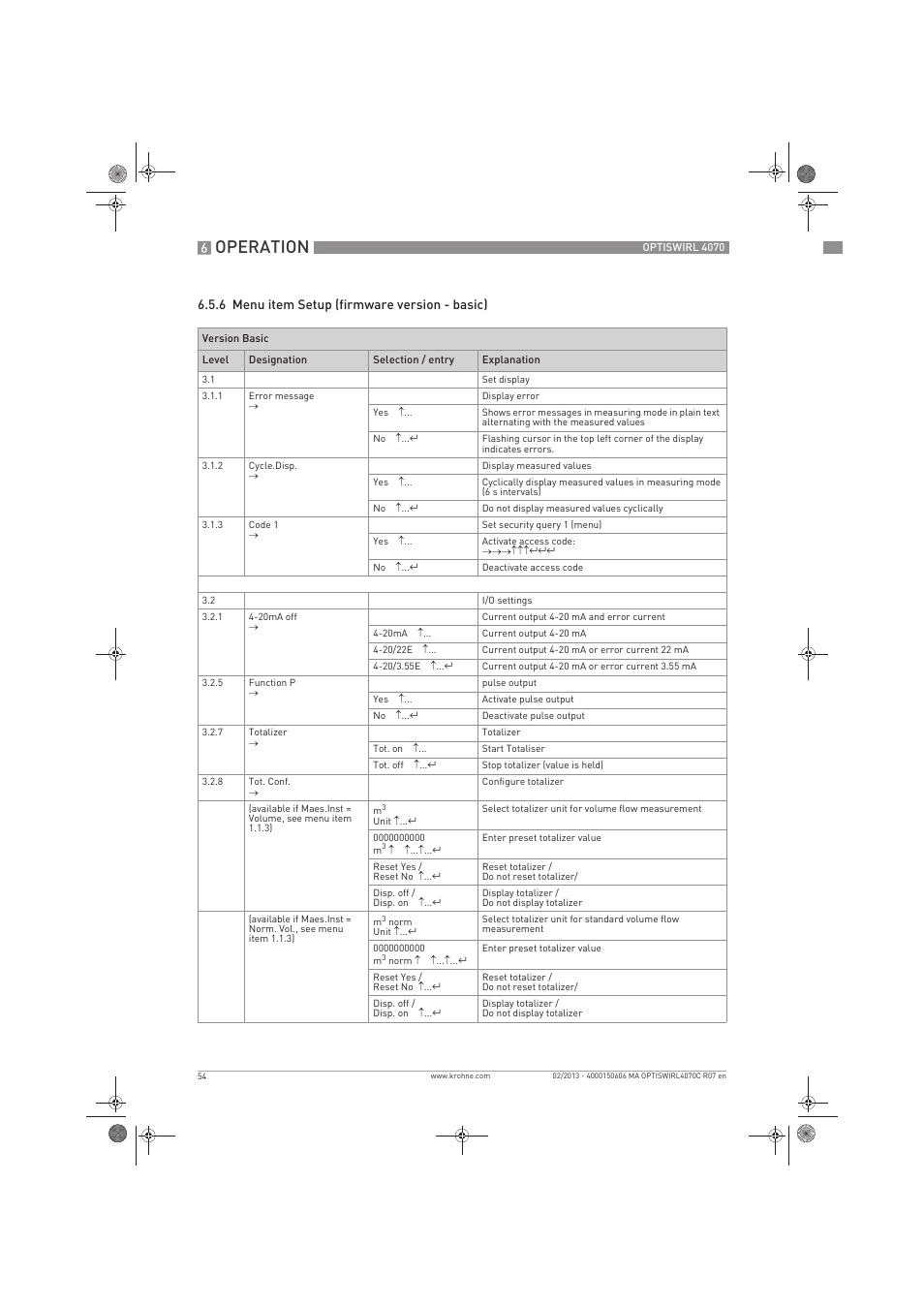 Operation | KROHNE OPTISWIRL 4070 EN User Manual | Page 54 / 84