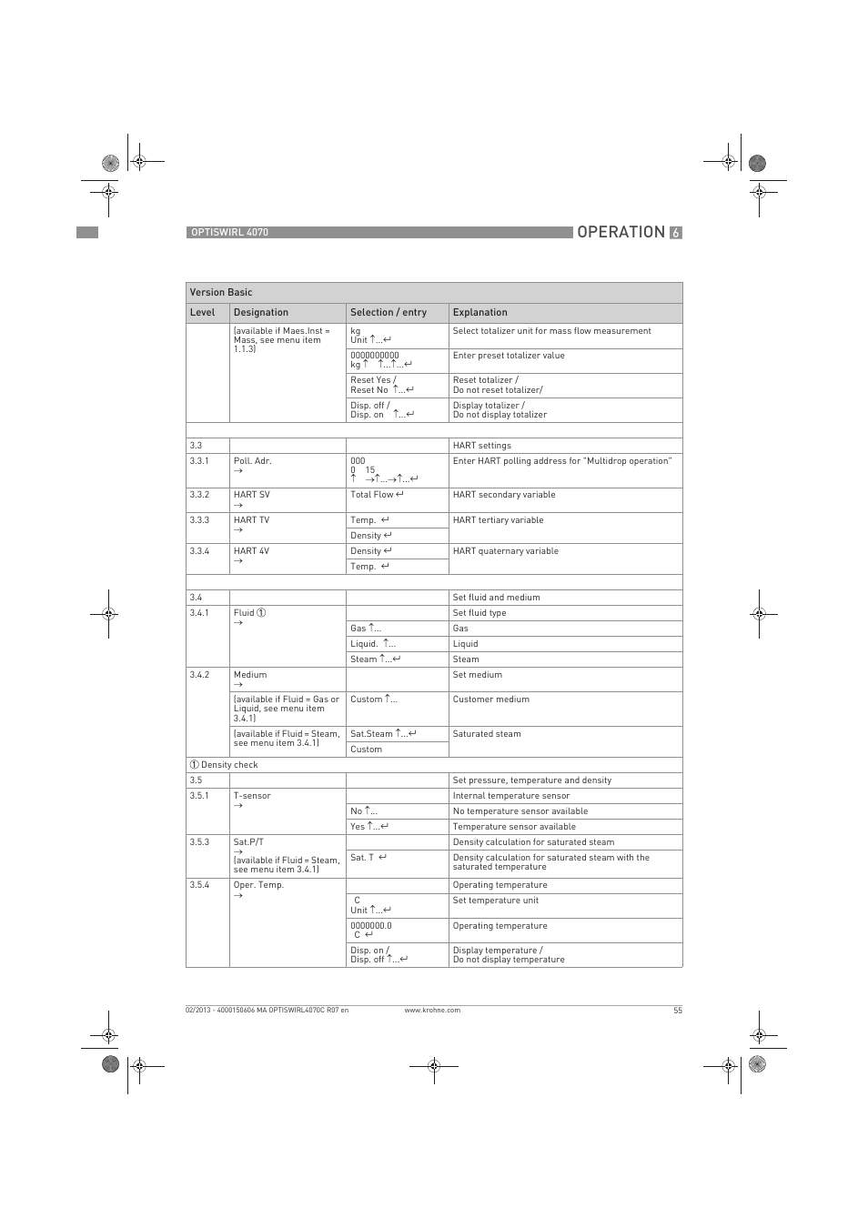 Operation | KROHNE OPTISWIRL 4070 EN User Manual | Page 55 / 84