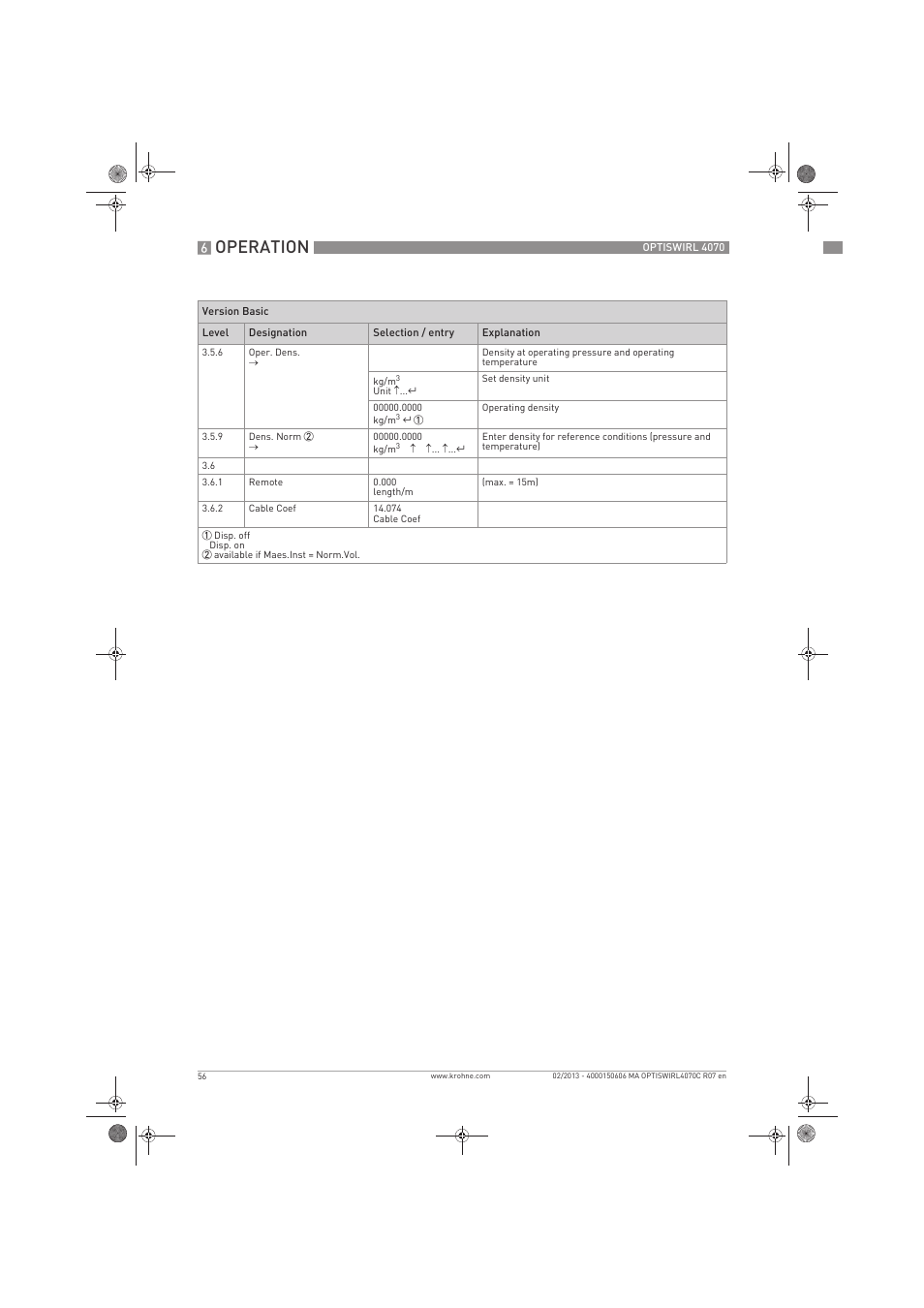 Operation | KROHNE OPTISWIRL 4070 EN User Manual | Page 56 / 84