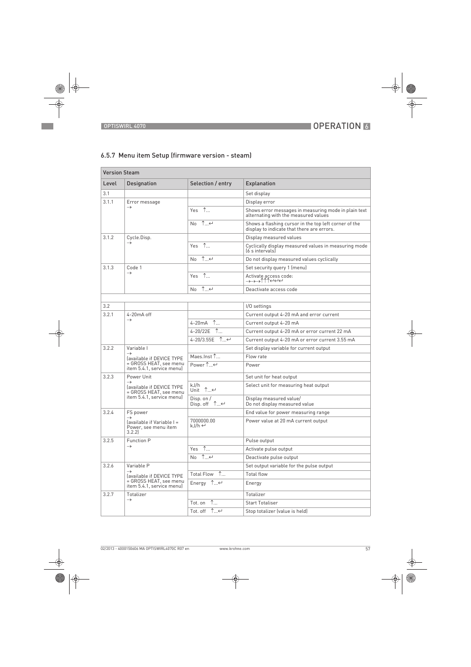 Operation | KROHNE OPTISWIRL 4070 EN User Manual | Page 57 / 84