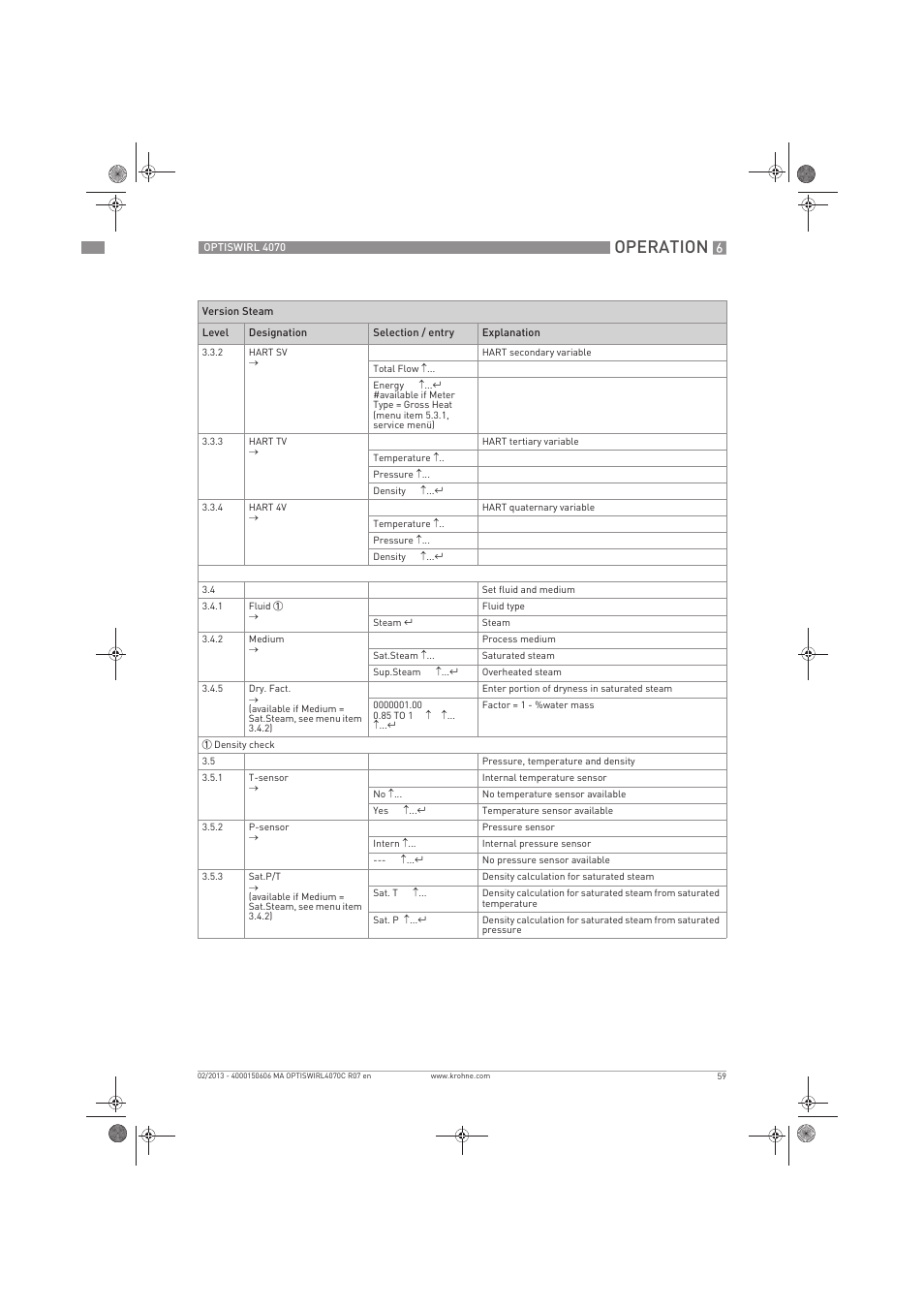 Operation | KROHNE OPTISWIRL 4070 EN User Manual | Page 59 / 84