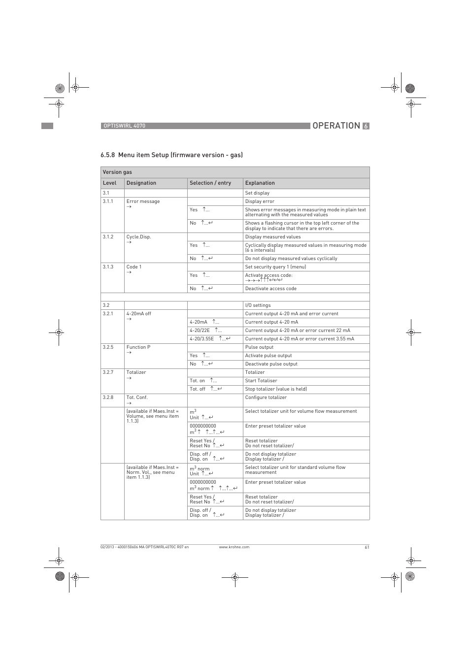 Operation | KROHNE OPTISWIRL 4070 EN User Manual | Page 61 / 84