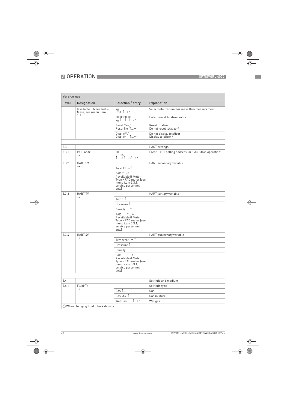 Operation | KROHNE OPTISWIRL 4070 EN User Manual | Page 62 / 84
