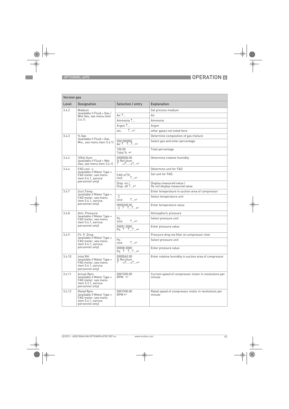 Operation | KROHNE OPTISWIRL 4070 EN User Manual | Page 63 / 84