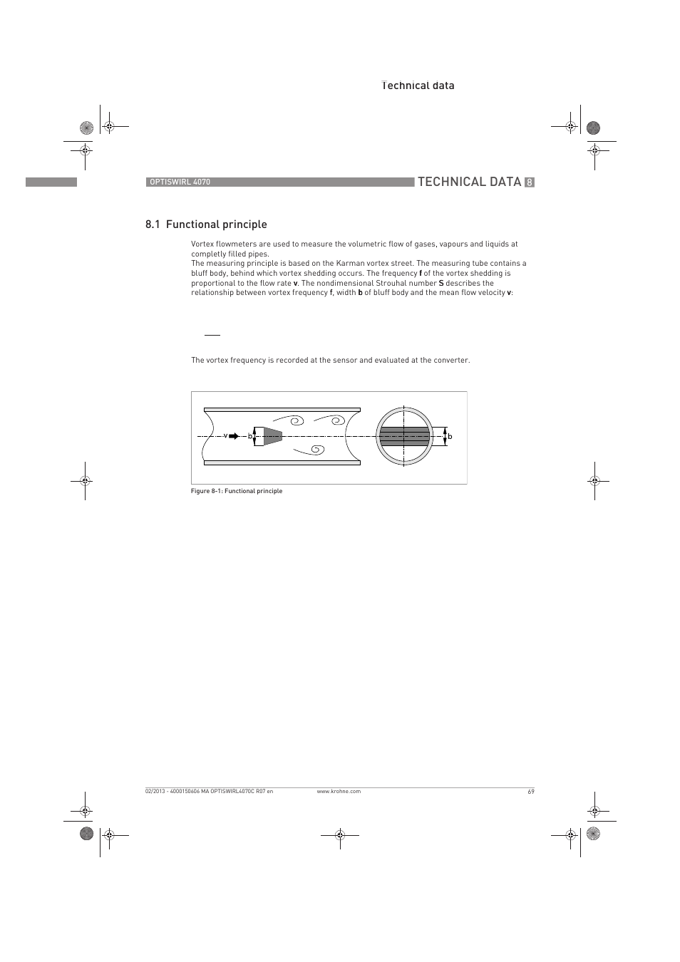 Technical data, Technical data 8.1 functional principle | KROHNE OPTISWIRL 4070 EN User Manual | Page 69 / 84