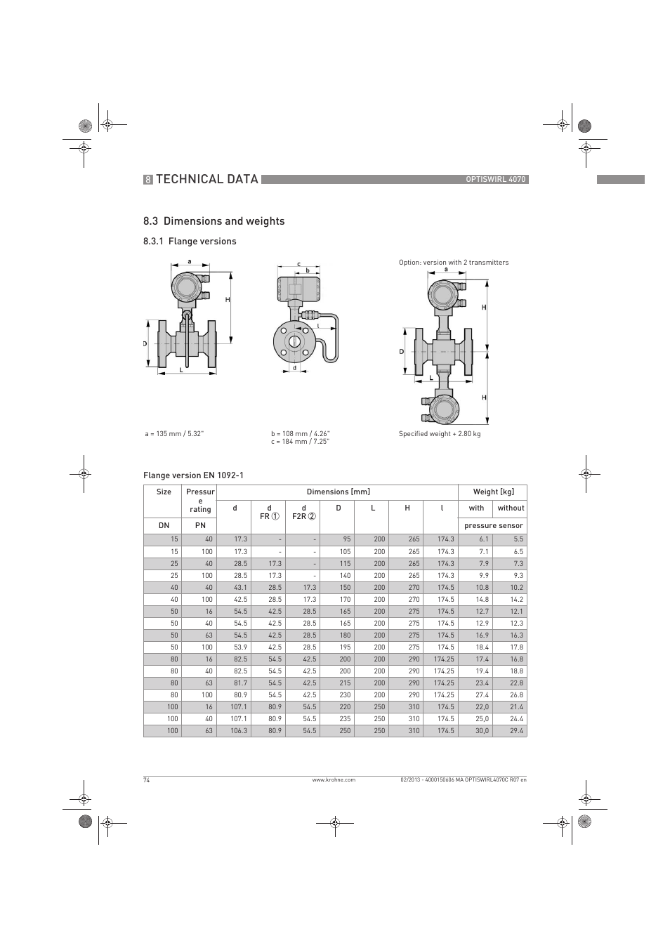 Technical data, 3 dimensions and weights | KROHNE OPTISWIRL 4070 EN User Manual | Page 74 / 84