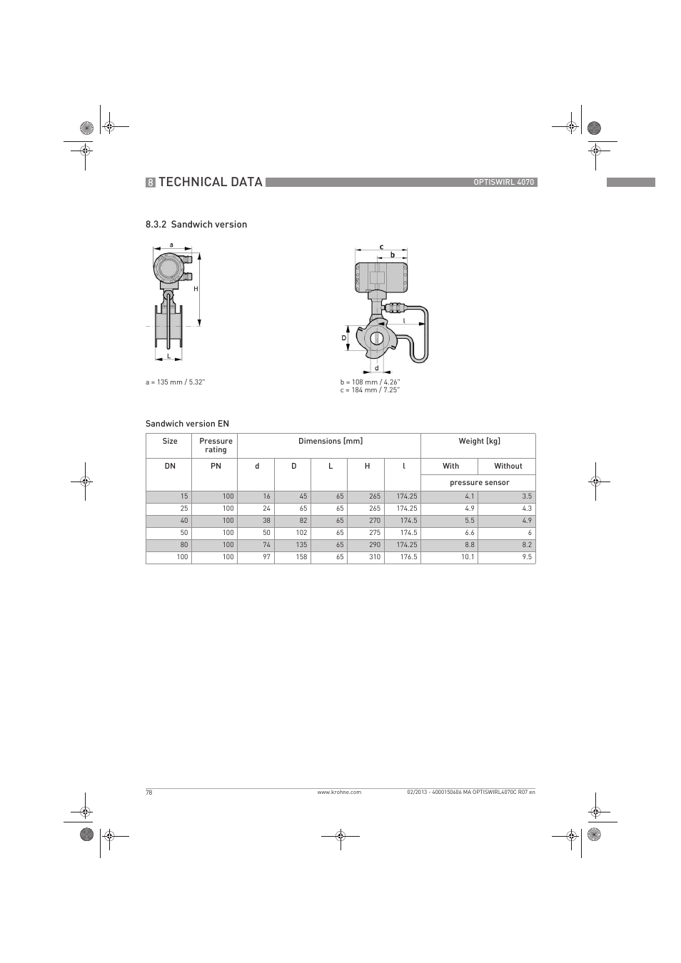 Technical data | KROHNE OPTISWIRL 4070 EN User Manual | Page 78 / 84