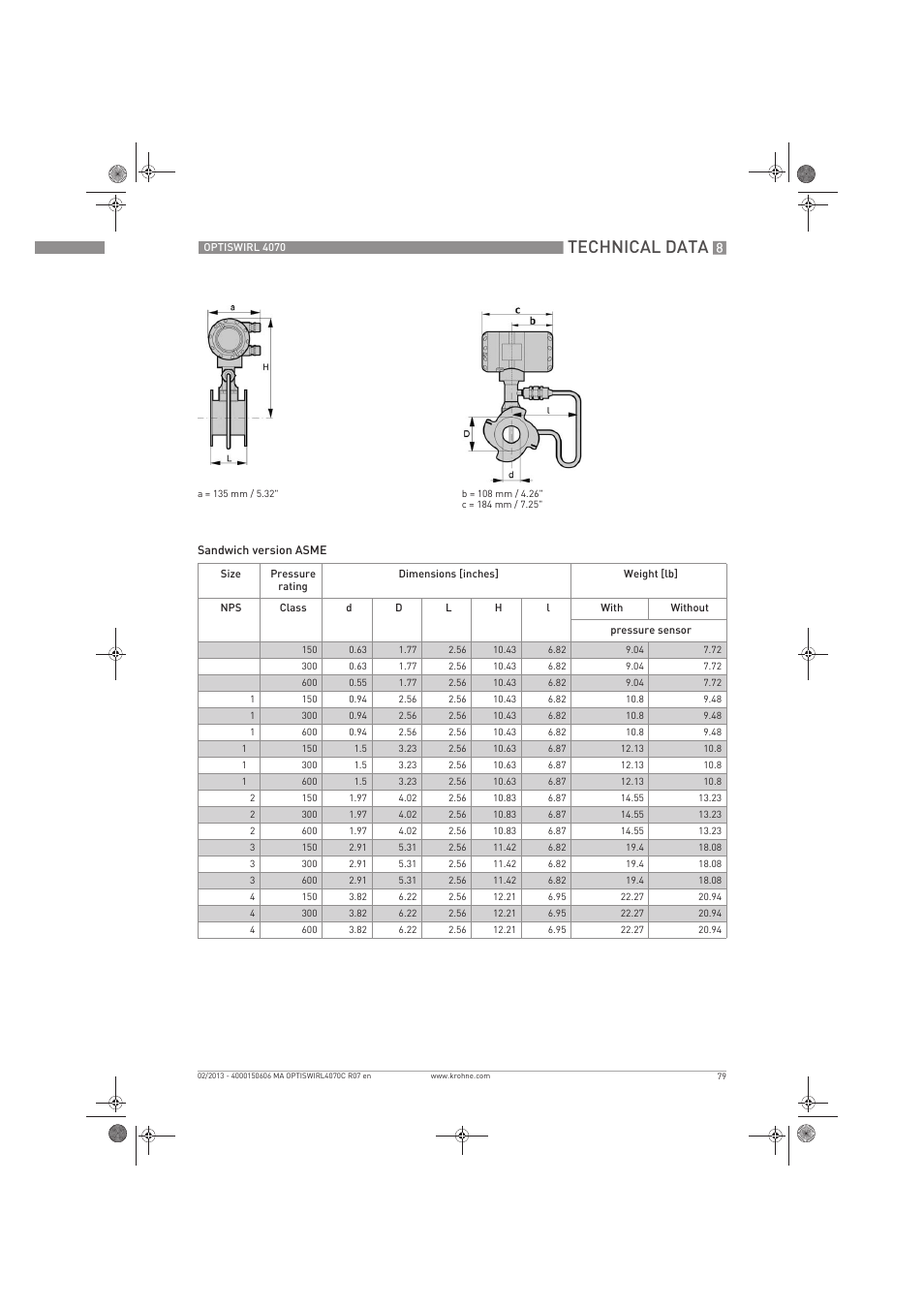 Technical data | KROHNE OPTISWIRL 4070 EN User Manual | Page 79 / 84