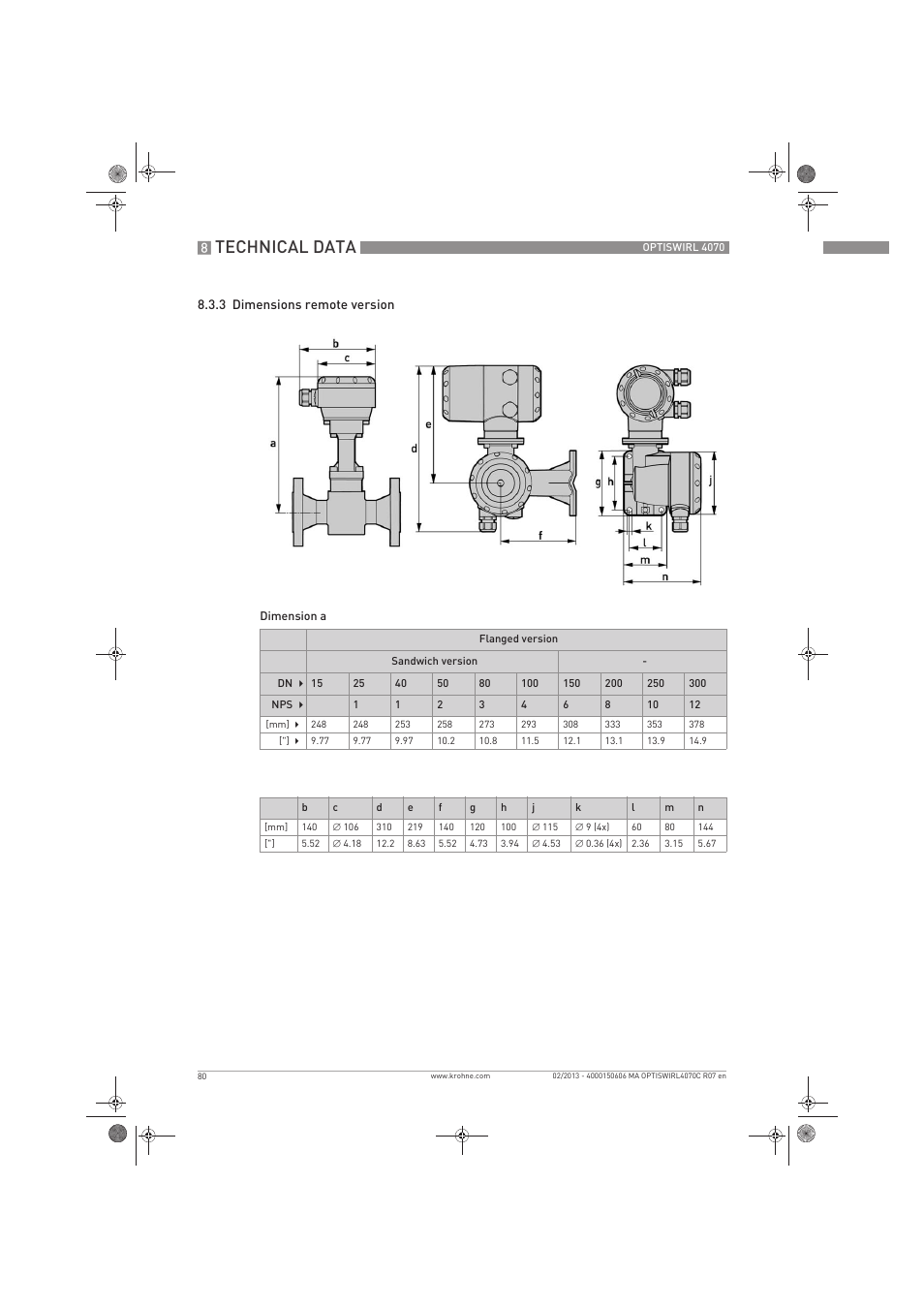 Technical data | KROHNE OPTISWIRL 4070 EN User Manual | Page 80 / 84