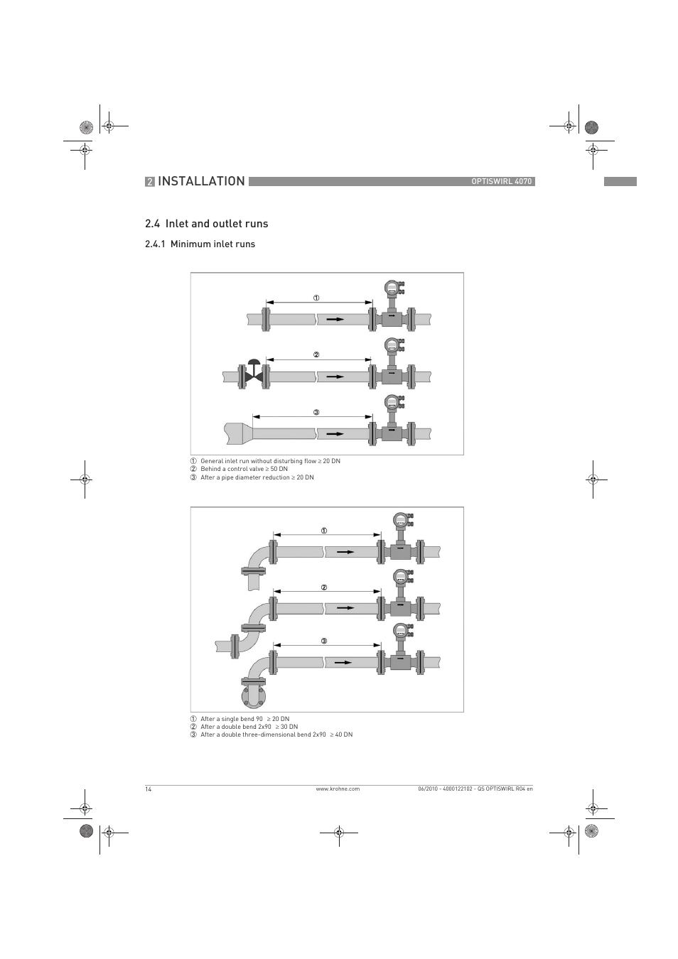 Installation, 4 inlet and outlet runs | KROHNE OPTISWIRL 4070 Quickstart EN User Manual | Page 14 / 28