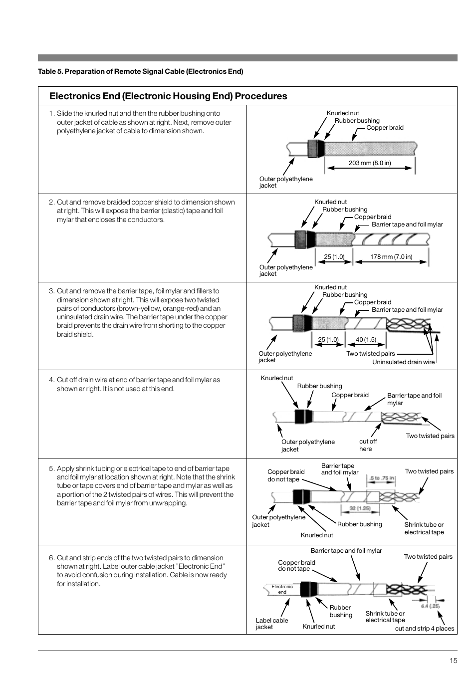 KROHNE VFM 3100 EN User Manual | Page 15 / 61