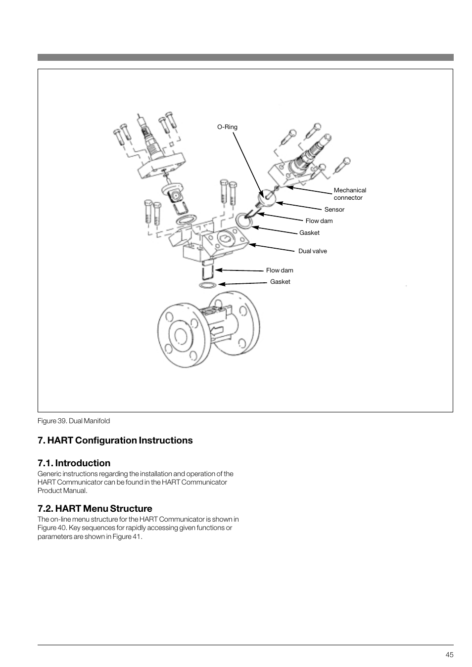 Hart configuration instructions 7.1. introduction, Hart menu structure | KROHNE VFM 3100 EN User Manual | Page 45 / 61