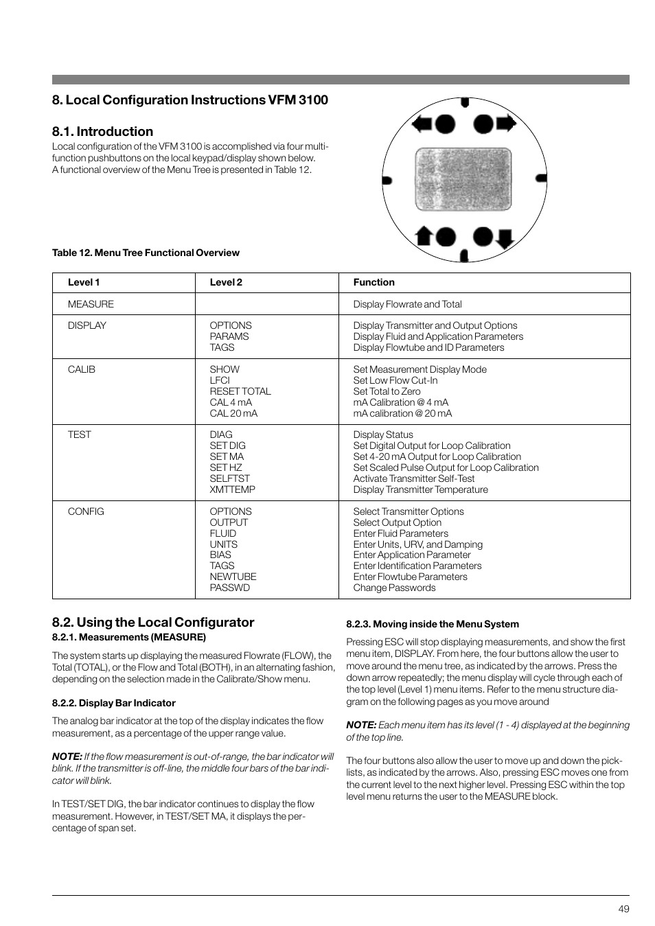 Using the local configurator | KROHNE VFM 3100 EN User Manual | Page 49 / 61