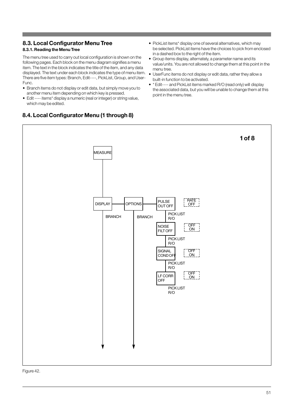 1 of 8, Local configurator menu (1 through 8), Local configurator menu tree | KROHNE VFM 3100 EN User Manual | Page 51 / 61