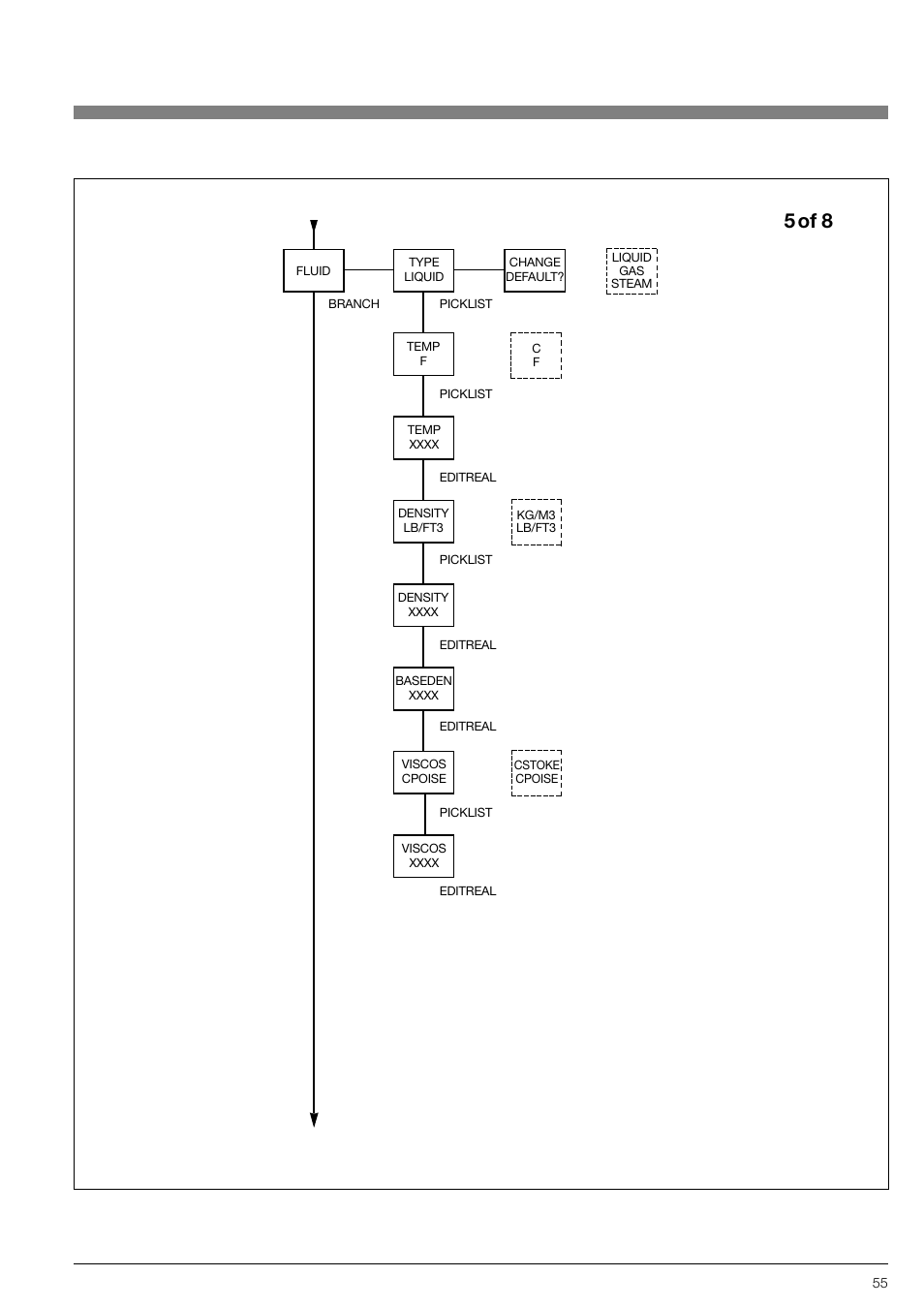 5 of 8 | KROHNE VFM 3100 EN User Manual | Page 55 / 61