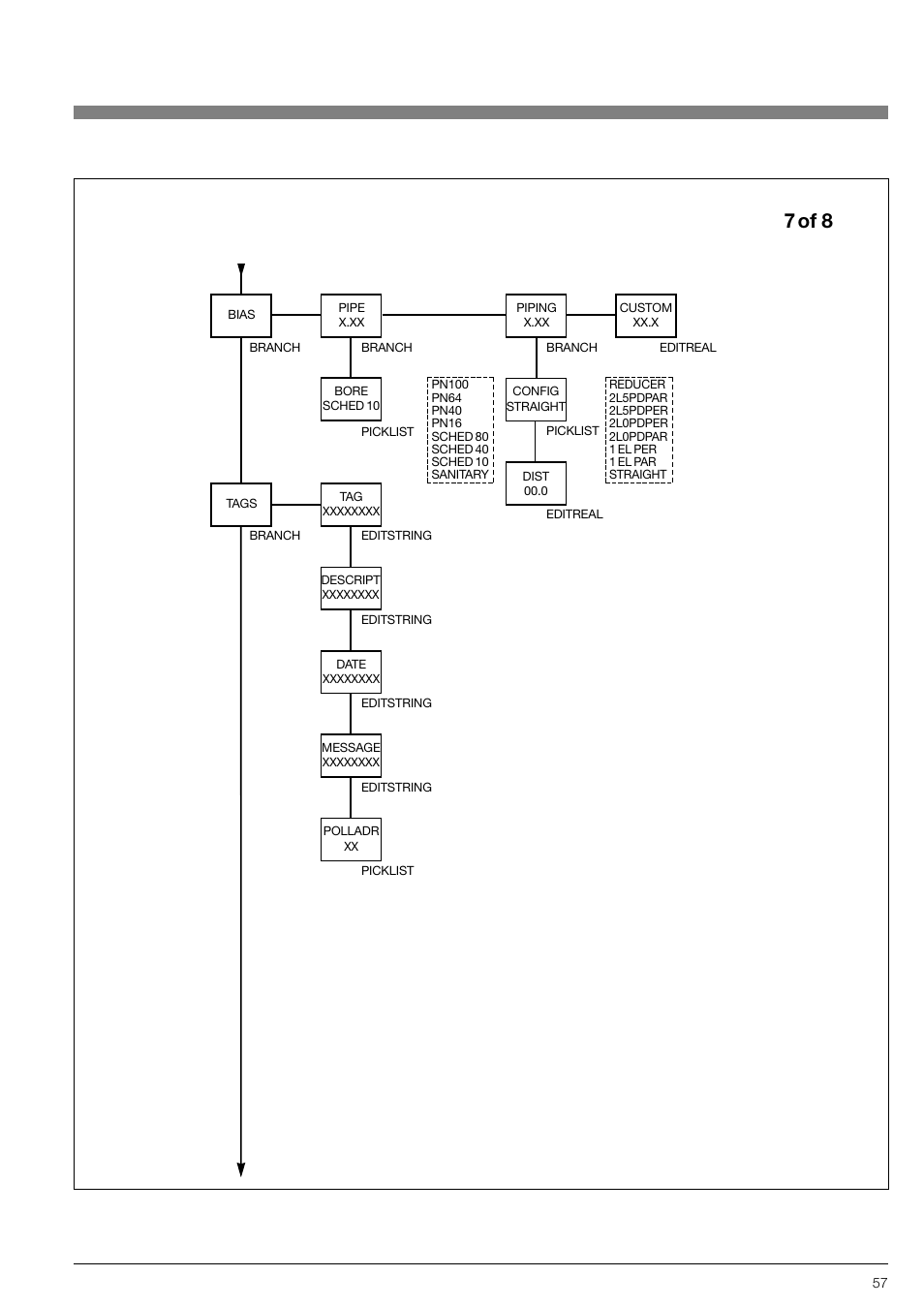 7 of 8 | KROHNE VFM 3100 EN User Manual | Page 57 / 61