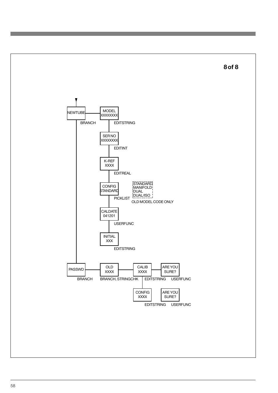 8 of 8 | KROHNE VFM 3100 EN User Manual | Page 58 / 61