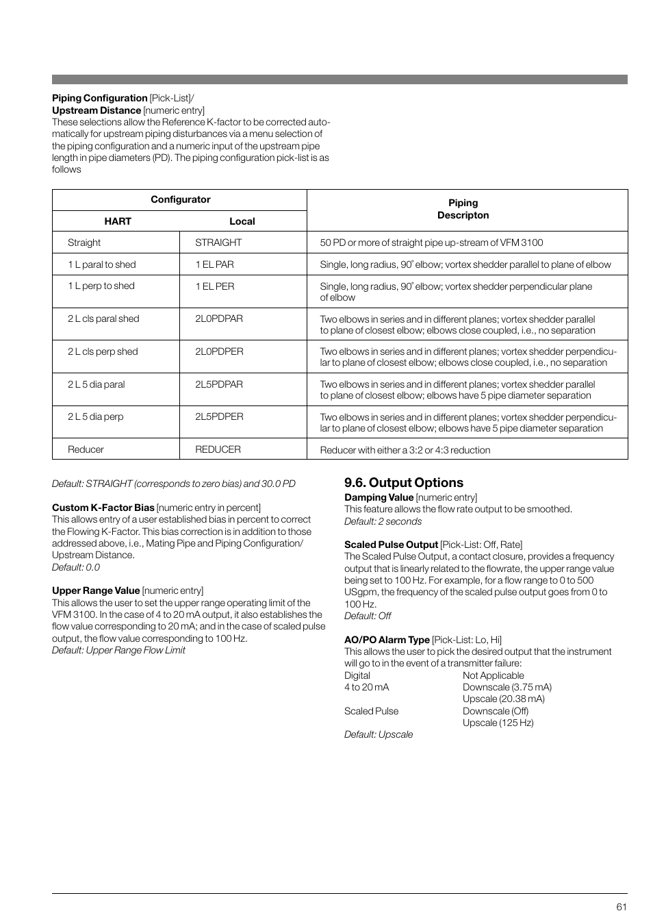 Output options | KROHNE VFM 3100 EN User Manual | Page 61 / 61