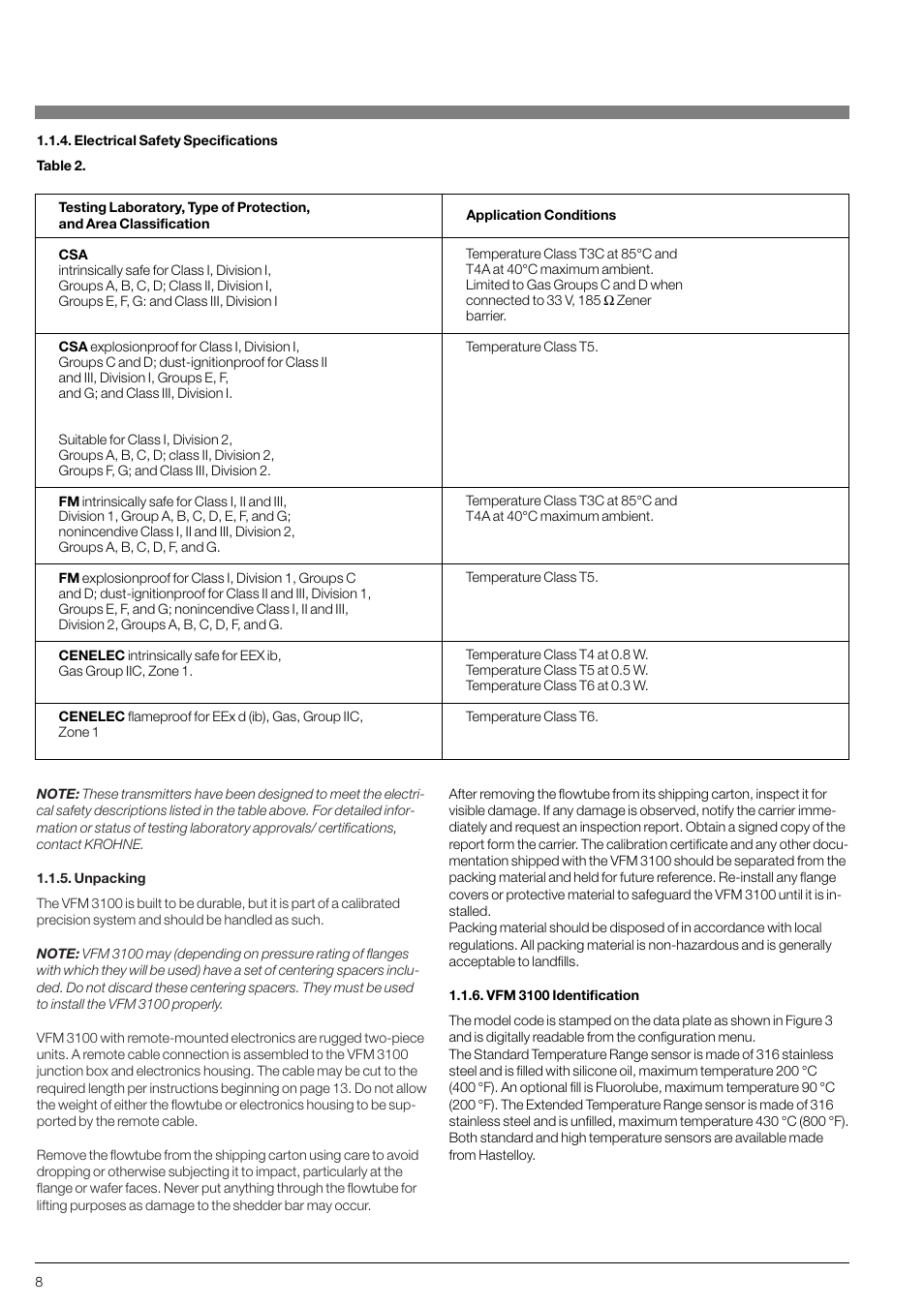 KROHNE VFM 3100 EN User Manual | Page 8 / 61