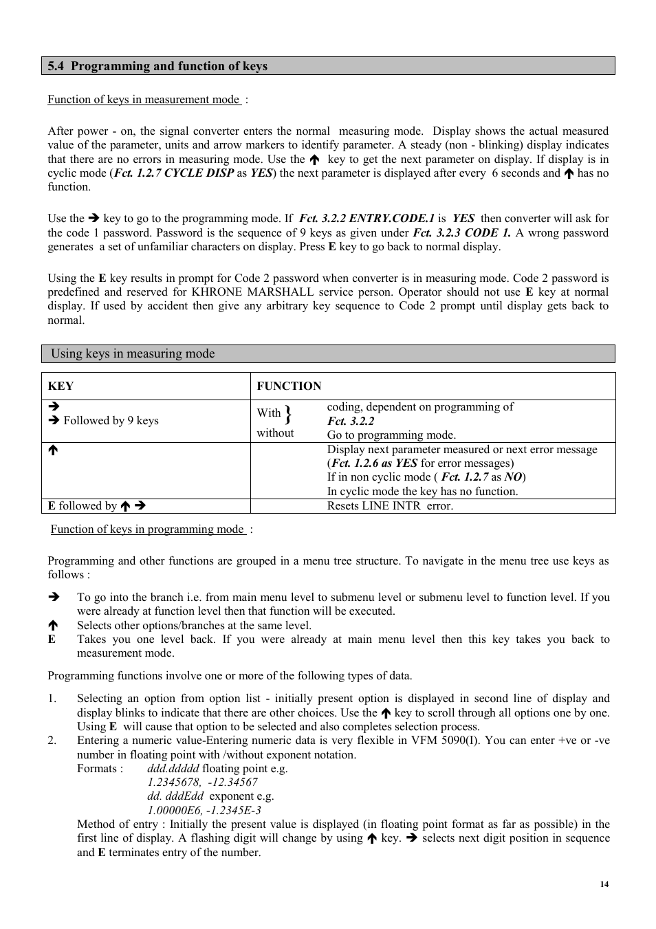 KROHNE VFM 5090 EN User Manual | Page 17 / 81