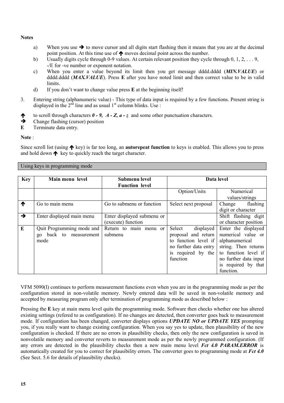 KROHNE VFM 5090 EN User Manual | Page 18 / 81