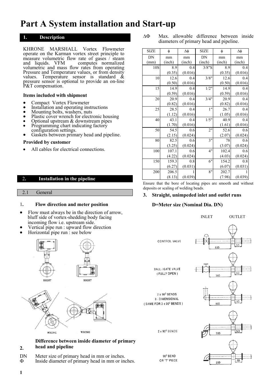 Part a system installation and start-up | KROHNE VFM 5090 EN User Manual | Page 4 / 81