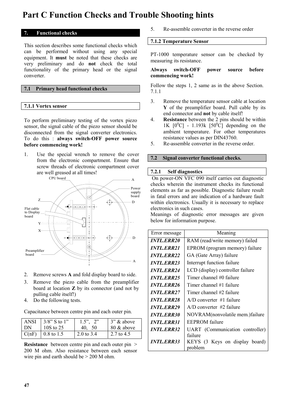 Part c function checks and trouble shooting hints | KROHNE VFM 5090 EN User Manual | Page 50 / 81