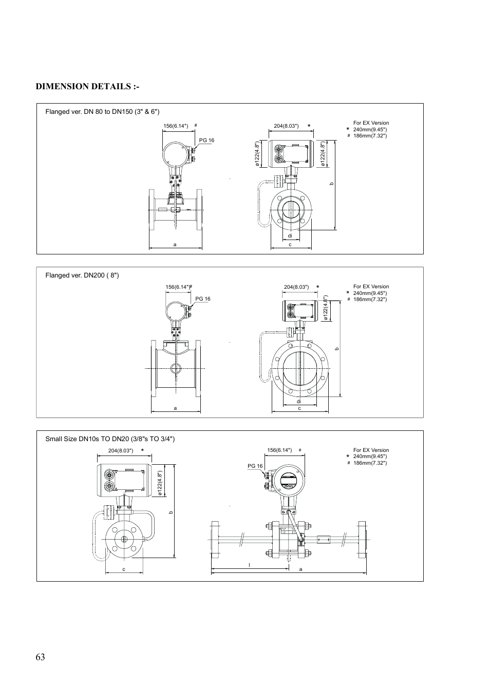 Dimension details | KROHNE VFM 5090 EN User Manual | Page 67 / 81