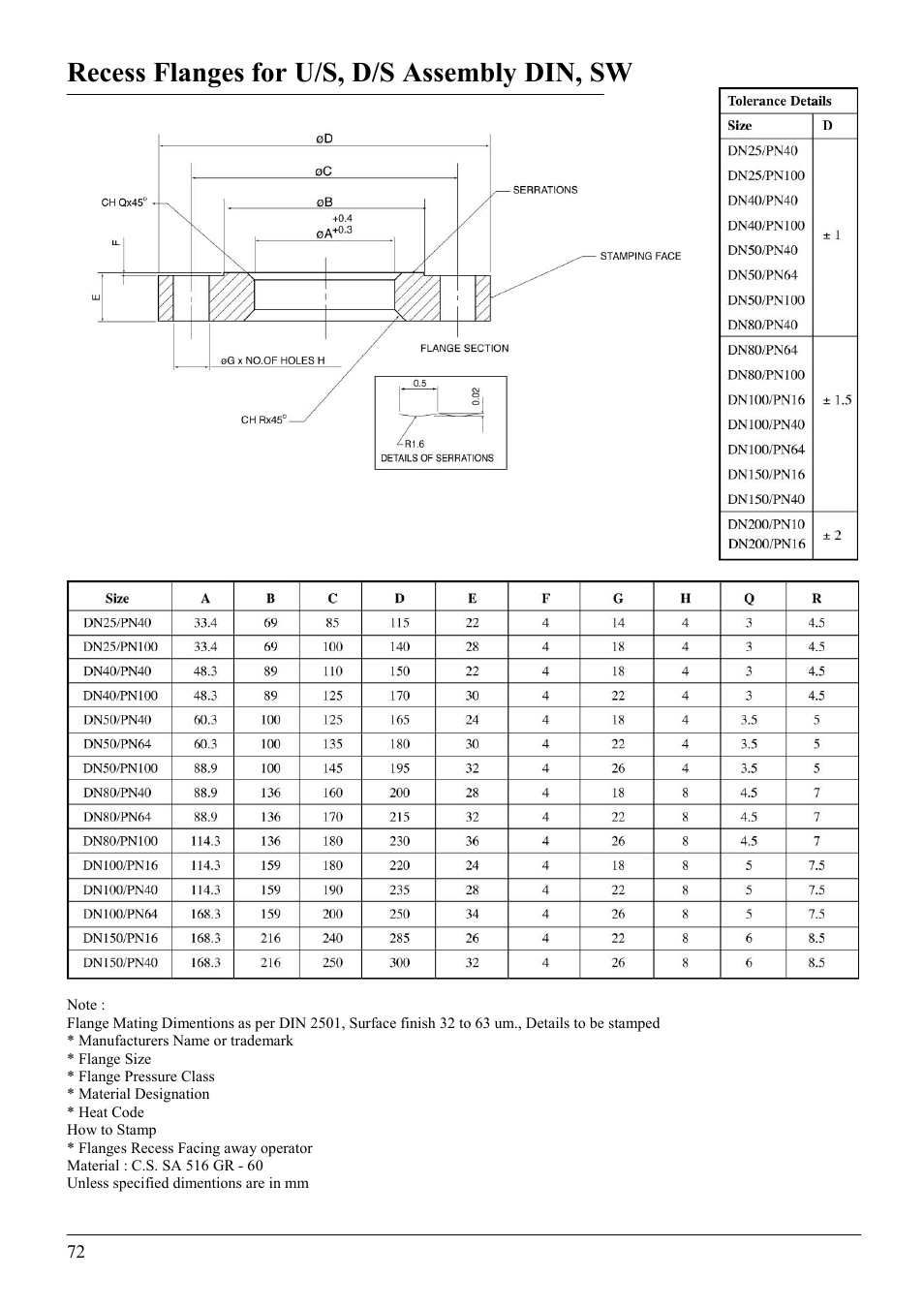 Recess flanges for u/s, d/s assembly din, sw | KROHNE VFM 5090 EN User Manual | Page 76 / 81