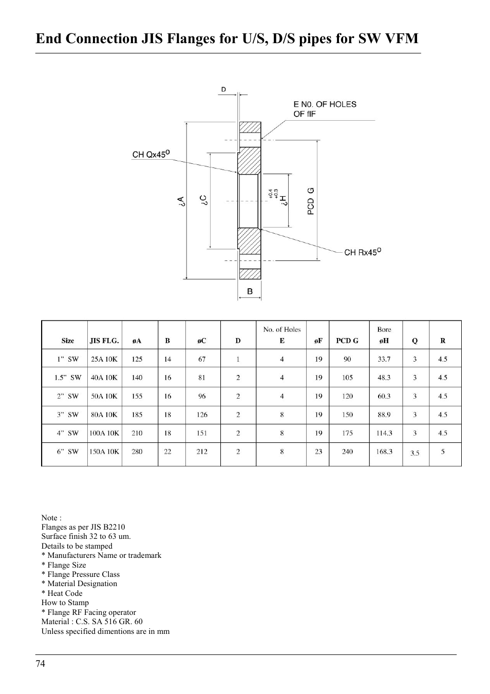 KROHNE VFM 5090 EN User Manual | Page 78 / 81