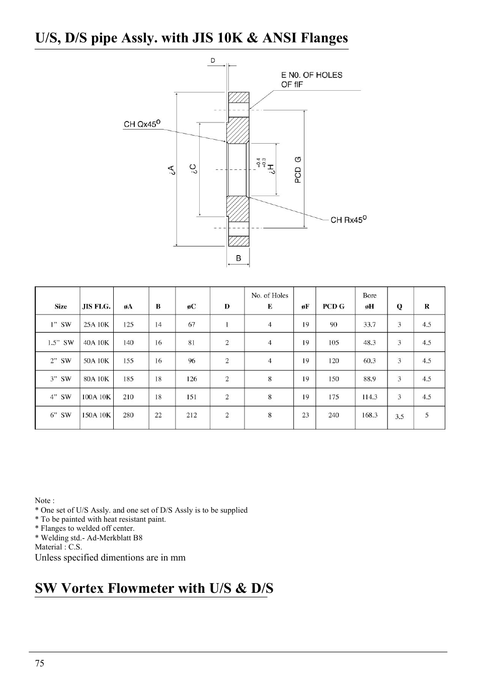 U/s, d/s pipe assly. with jis 10k & ansi flanges, Sw vortex flowmeter with u/s & d/s | KROHNE VFM 5090 EN User Manual | Page 79 / 81