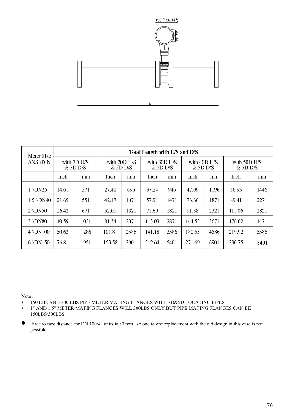 KROHNE VFM 5090 EN User Manual | Page 80 / 81