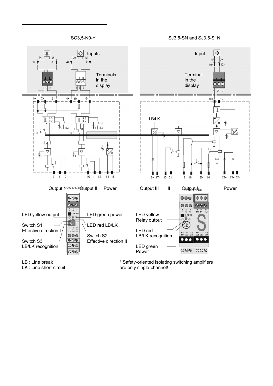 KROHNE DA Flap-type EN User Manual | Page 11 / 20