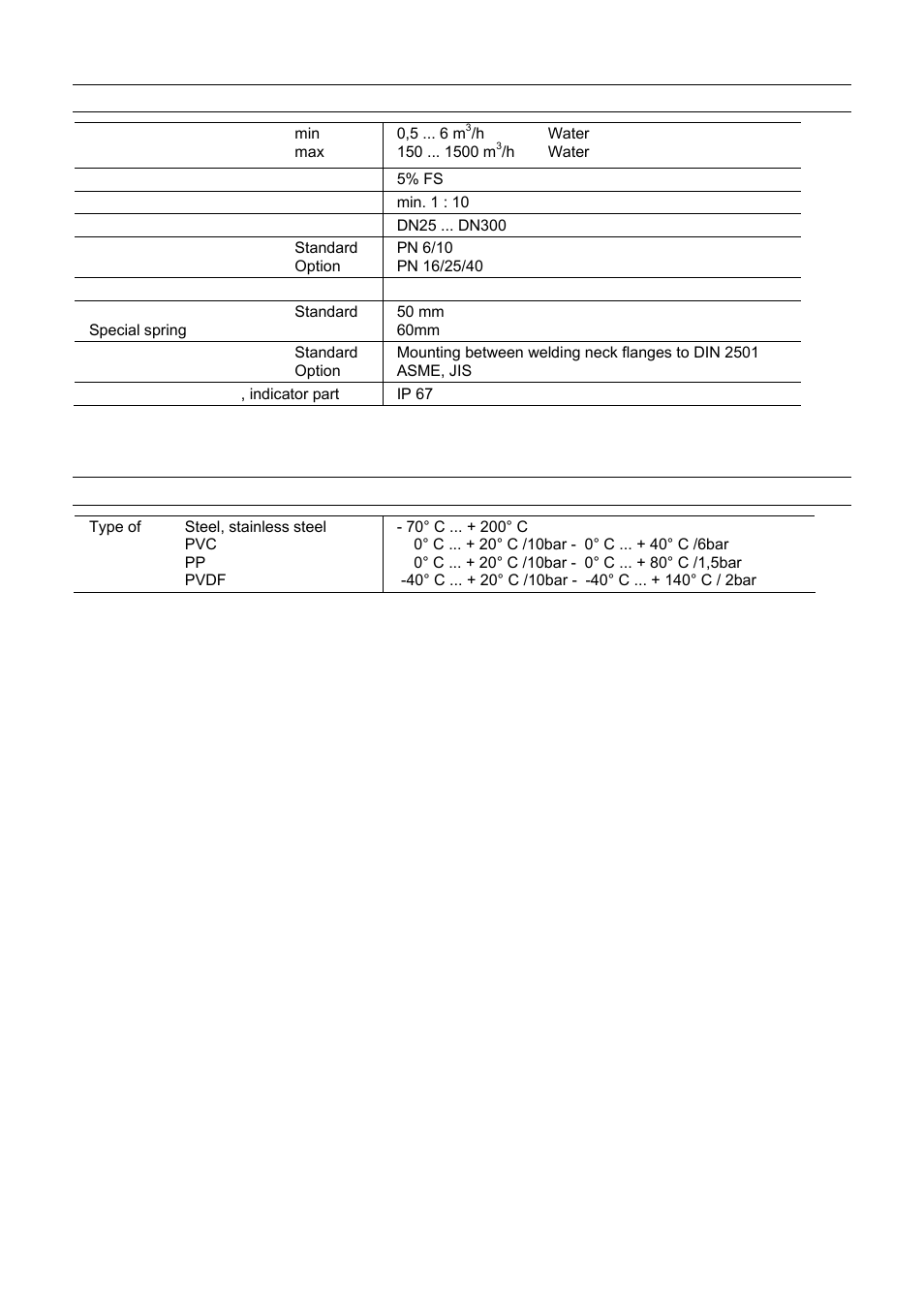 KROHNE DA Flap-type EN User Manual | Page 8 / 20