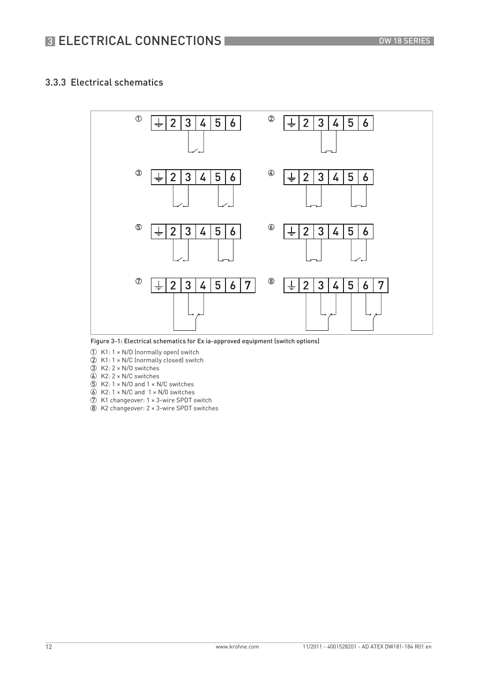 Electrical connections, 3 electrical schematics | KROHNE DW 181-182-183-184 ATEX EN User Manual | Page 12 / 20