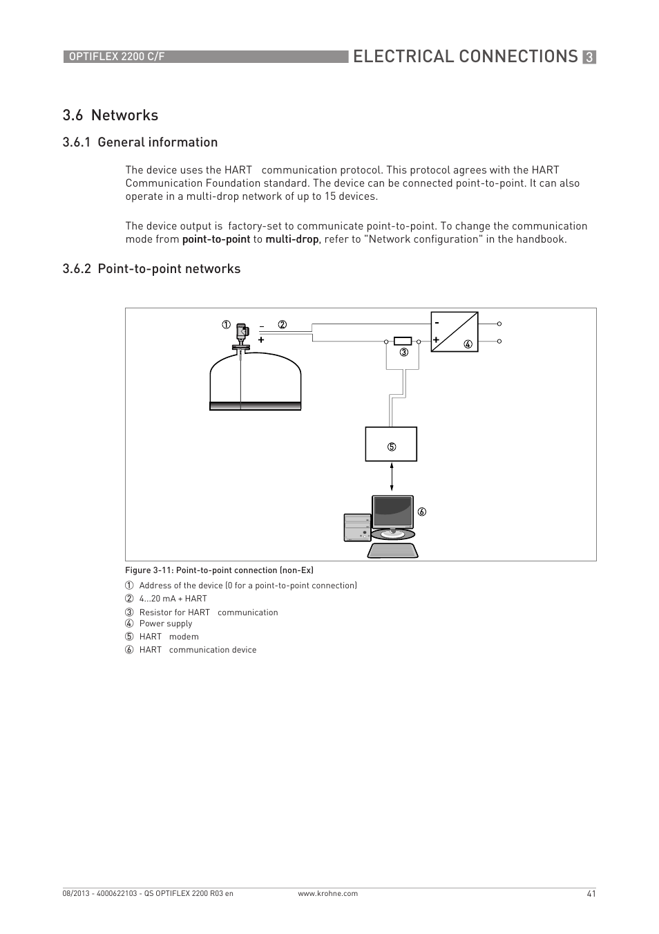 Electrical connections, 6 networks, 1 general information | 2 point-to-point networks | KROHNE OPTIFLEX 2200 C_F Quickstart EN User Manual | Page 41 / 48