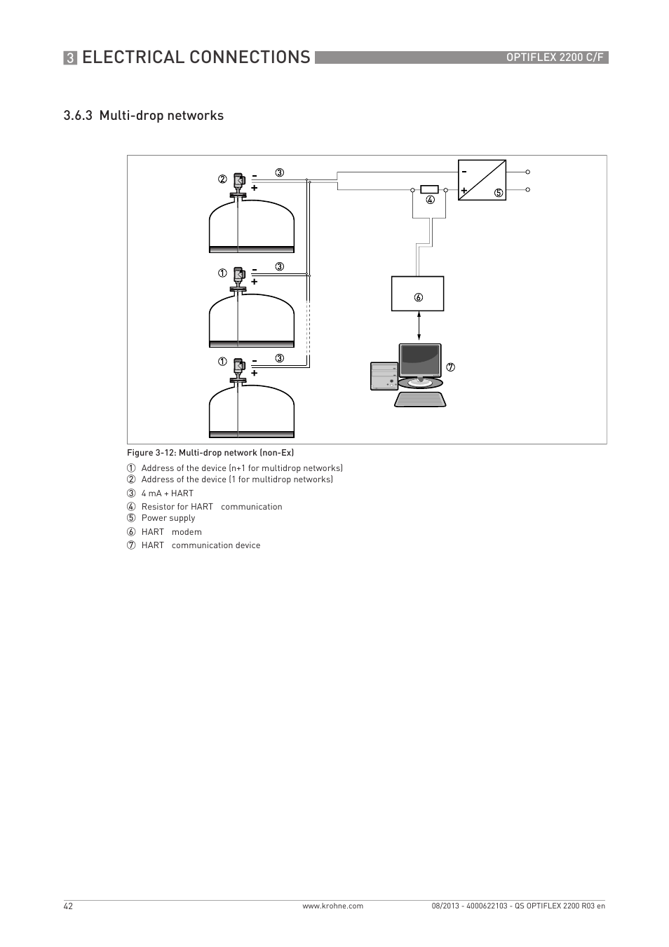 Electrical connections, 3 multi-drop networks | KROHNE OPTIFLEX 2200 C_F Quickstart EN User Manual | Page 42 / 48