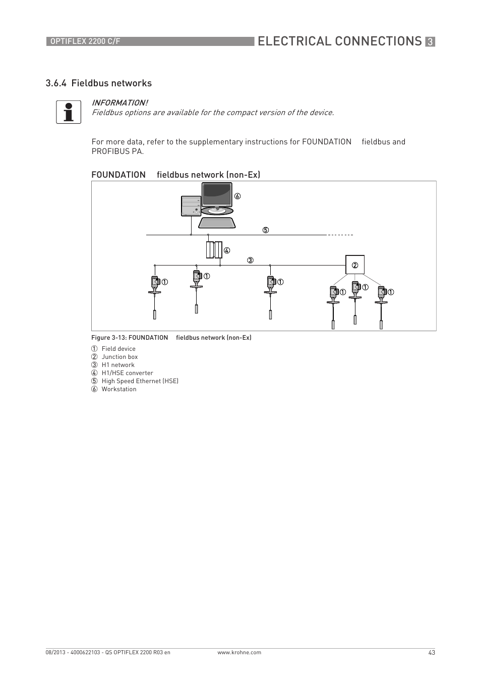 Electrical connections, 4 fieldbus networks | KROHNE OPTIFLEX 2200 C_F Quickstart EN User Manual | Page 43 / 48