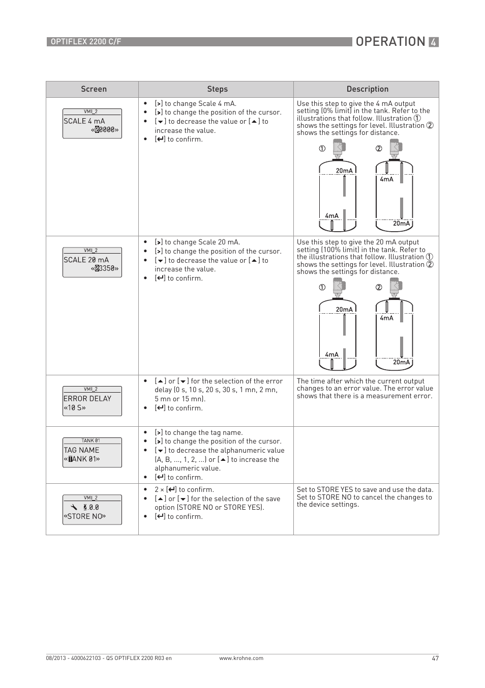 Operation | KROHNE OPTIFLEX 2200 C_F Quickstart EN User Manual | Page 47 / 48